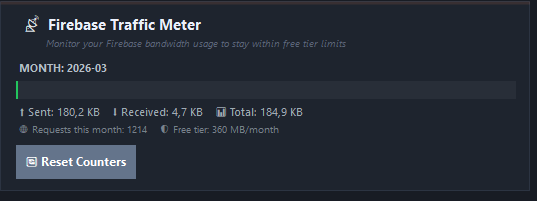 Work Flow Firebase Traffic Meter